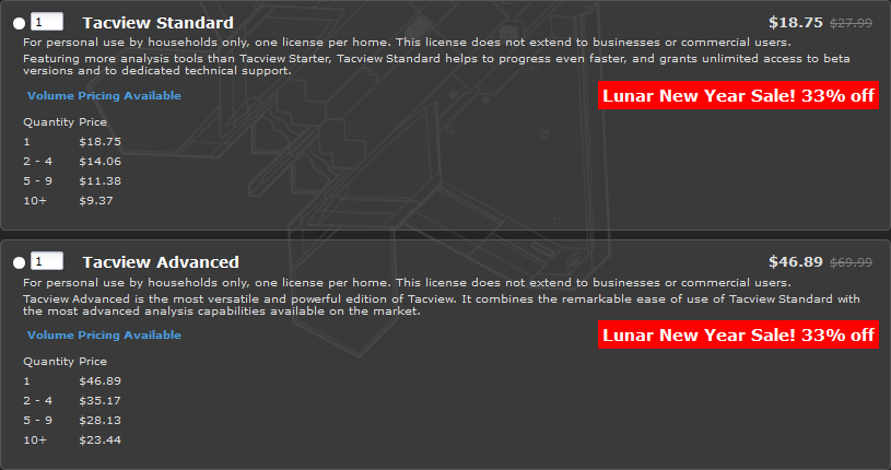 Lunar New Year Sale from February 11th to 15th: 33% off all Tacview editions!
