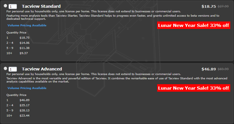 Lunar New Year Sale from January 23rd to 27th: 33% off all Tacview editions!